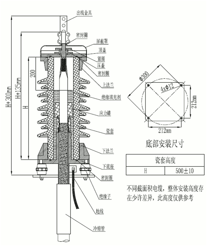 凯发k8核材35kV瓷套管终端装配图.gif