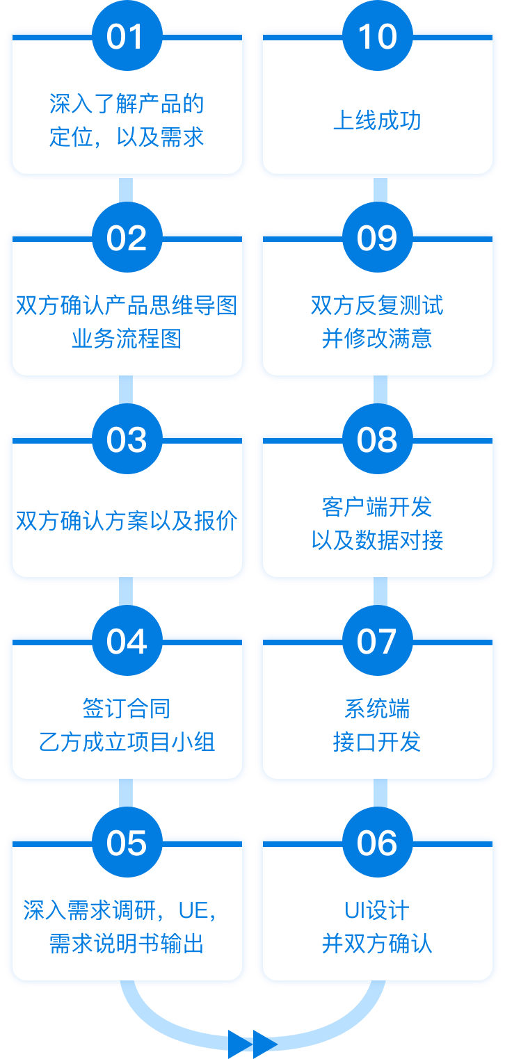 尊龙凯时 - 官网入口 -- 人生就是博!