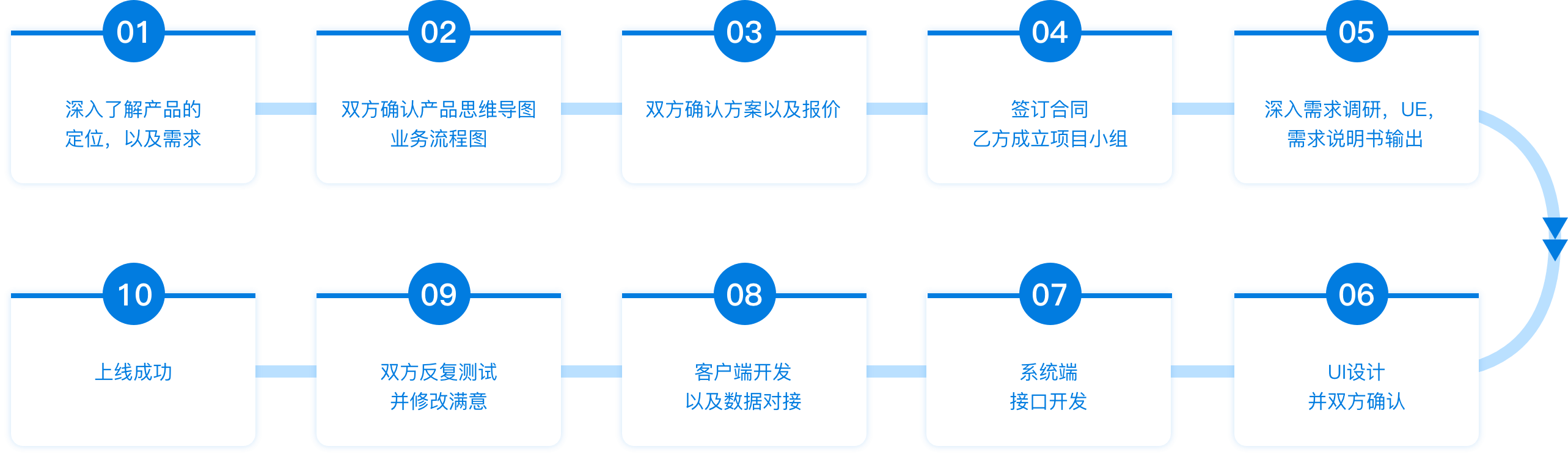 尊龙凯时 - 官网入口 -- 人生就是博!